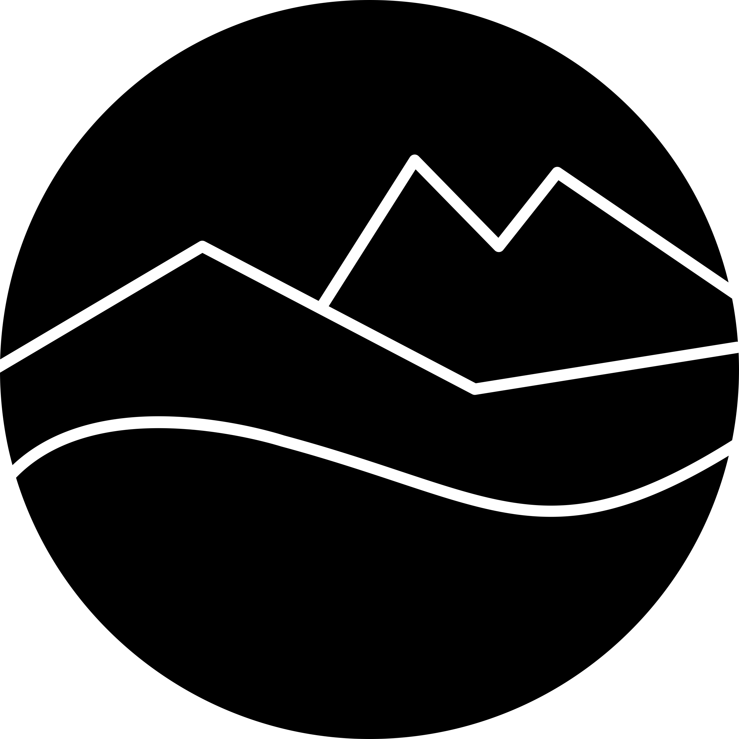 Landscape Painting In Circular Canvas Silhouette Svg Vector Free Vectors